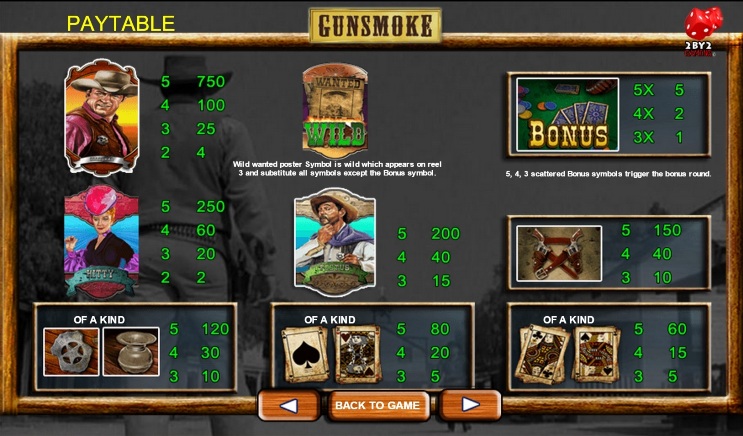 Правила игры Gunsmoke